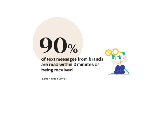 Text Message Stat